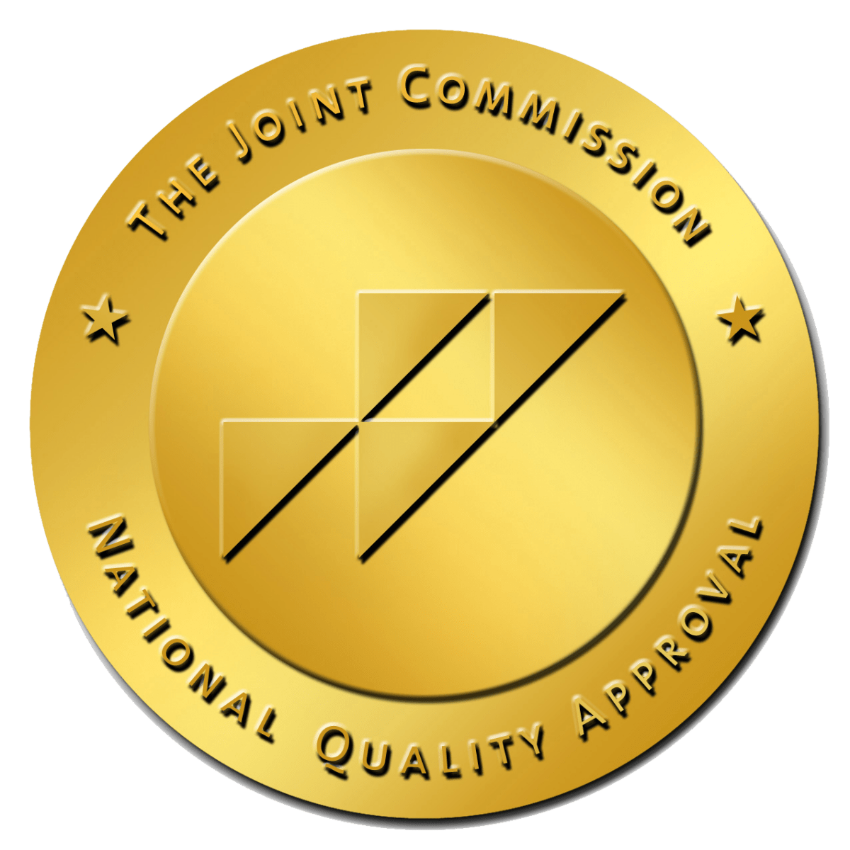 The Joint Commission National Quality Approval